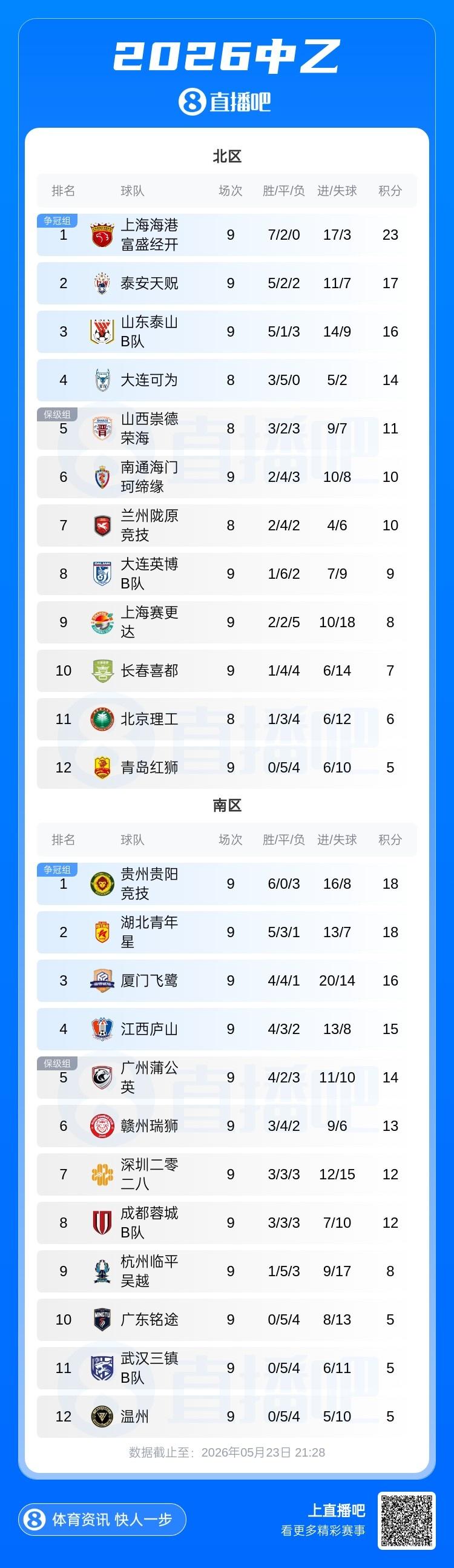 邮报：埃弗顿有意德拉普和奥苏拉，但俱乐部要价可能都超4千万镑